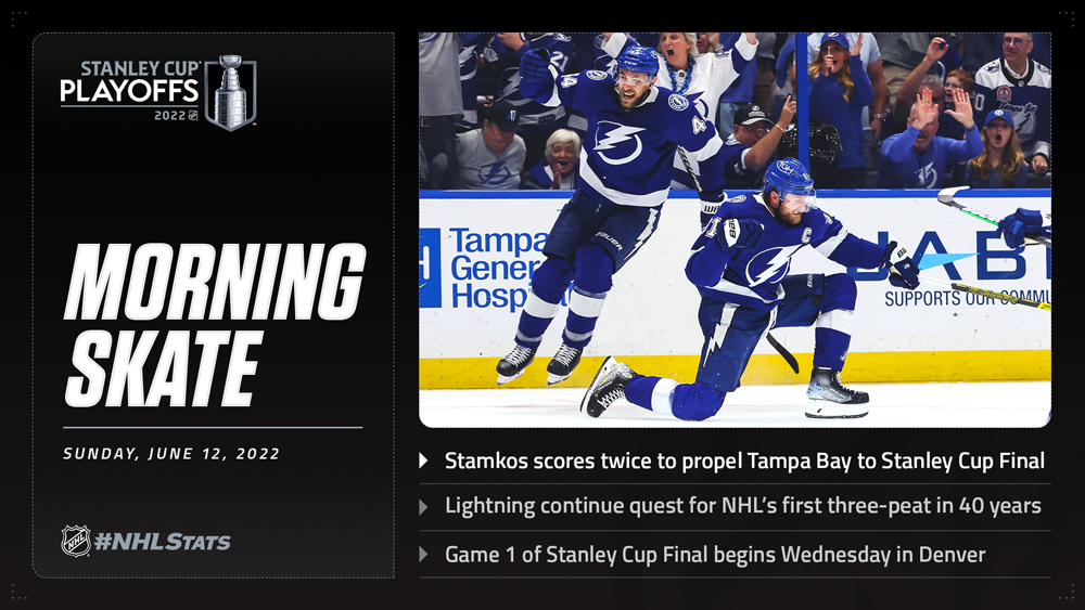 The Tampa Bay Lightning's NHL playoffs run for a three-peat is