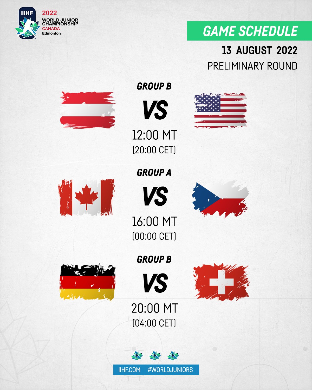 2022 IIHF World Junior Championships Schedule Today August 13, 2022